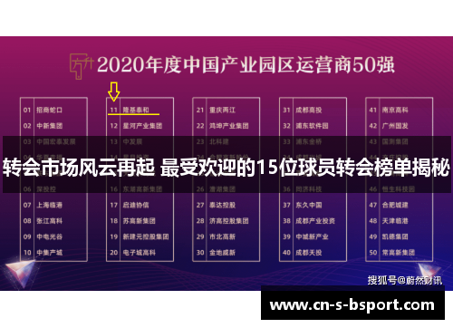 转会市场风云再起 最受欢迎的15位球员转会榜单揭秘