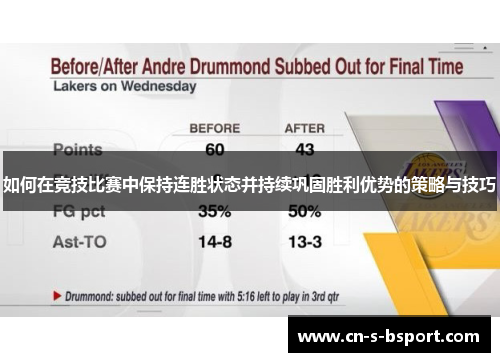 如何在竞技比赛中保持连胜状态并持续巩固胜利优势的策略与技巧 如何在竞技比赛中保持连胜状态并持续巩固胜利优势的策略与技巧