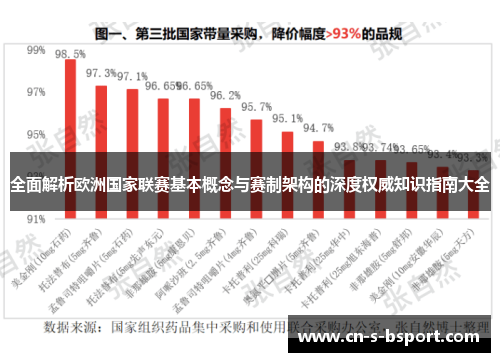 全面解析欧洲国家联赛基本概念与赛制架构的深度权威知识指南大全