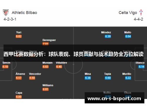 西甲比赛数据分析：球队表现、球员贡献与战术趋势全方位解读
