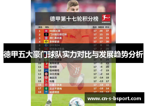德甲五大豪门球队实力对比与发展趋势分析
