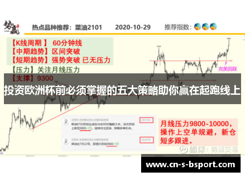 投资欧洲杯前必须掌握的五大策略助你赢在起跑线上