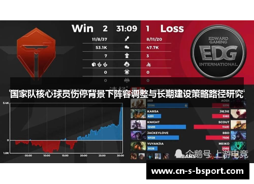 国家队核心球员伤停背景下阵容调整与长期建设策略路径研究