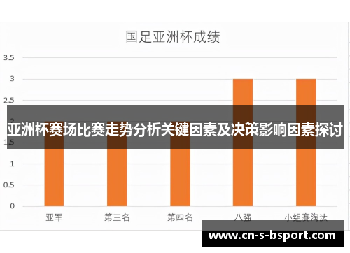 亚洲杯赛场比赛走势分析关键因素及决策影响因素探讨