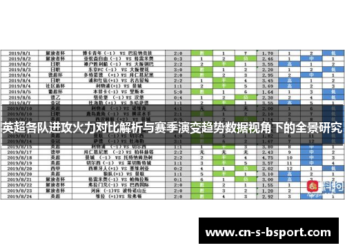 英超各队进攻火力对比解析与赛季演变趋势数据视角下的全景研究