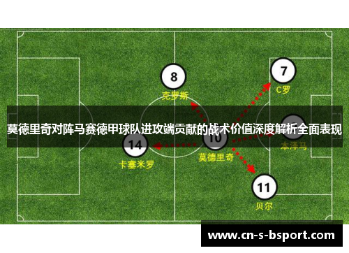 莫德里奇对阵马赛德甲球队进攻端贡献的战术价值深度解析全面表现