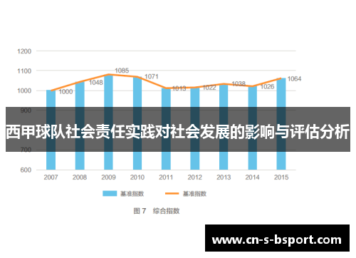 西甲球队社会责任实践对社会发展的影响与评估分析