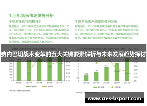 费内巴切战术变革的五大关键要素解析与未来发展趋势探讨