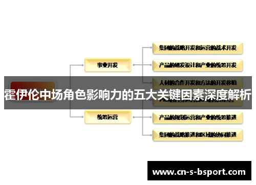 霍伊伦中场角色影响力的五大关键因素深度解析 霍伊伦中场角色影响力的五大关键因素深度解析