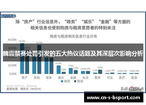 魏震禁赛处罚引发的五大热议话题及其深层次影响分析 魏震禁赛处罚引发的五大热议话题及其深层次影响分析