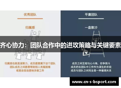 齐心协力:团队合作中的进攻策略与关键要素 齐心协力:团队合作中的进攻策略与关键要素